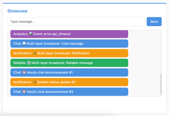Showcase demo showing multiple channel layers working together